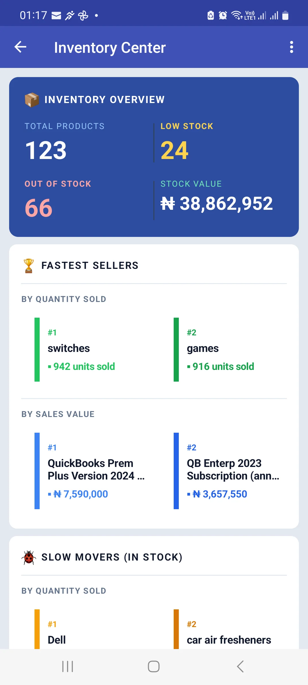 Android Inventory Center showing an inventory overview with total products, low stock, out of stock and stock value, then fastest sellers by quantity sold and by sales value, and slow movers in stock