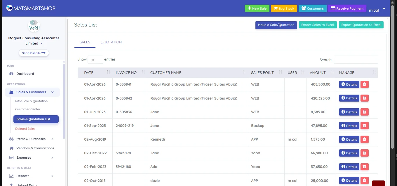 Sales List with SALES and QUOTATION tabs, export buttons, and a table showing date, invoice number, customer name, sales point, user, amount and Details and delete actions